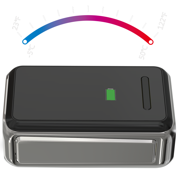 CUBOID Lite