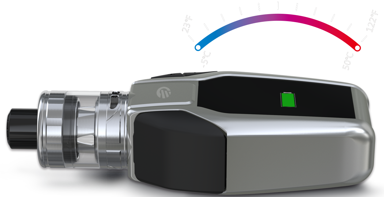 ProCore Motorlu EKEE