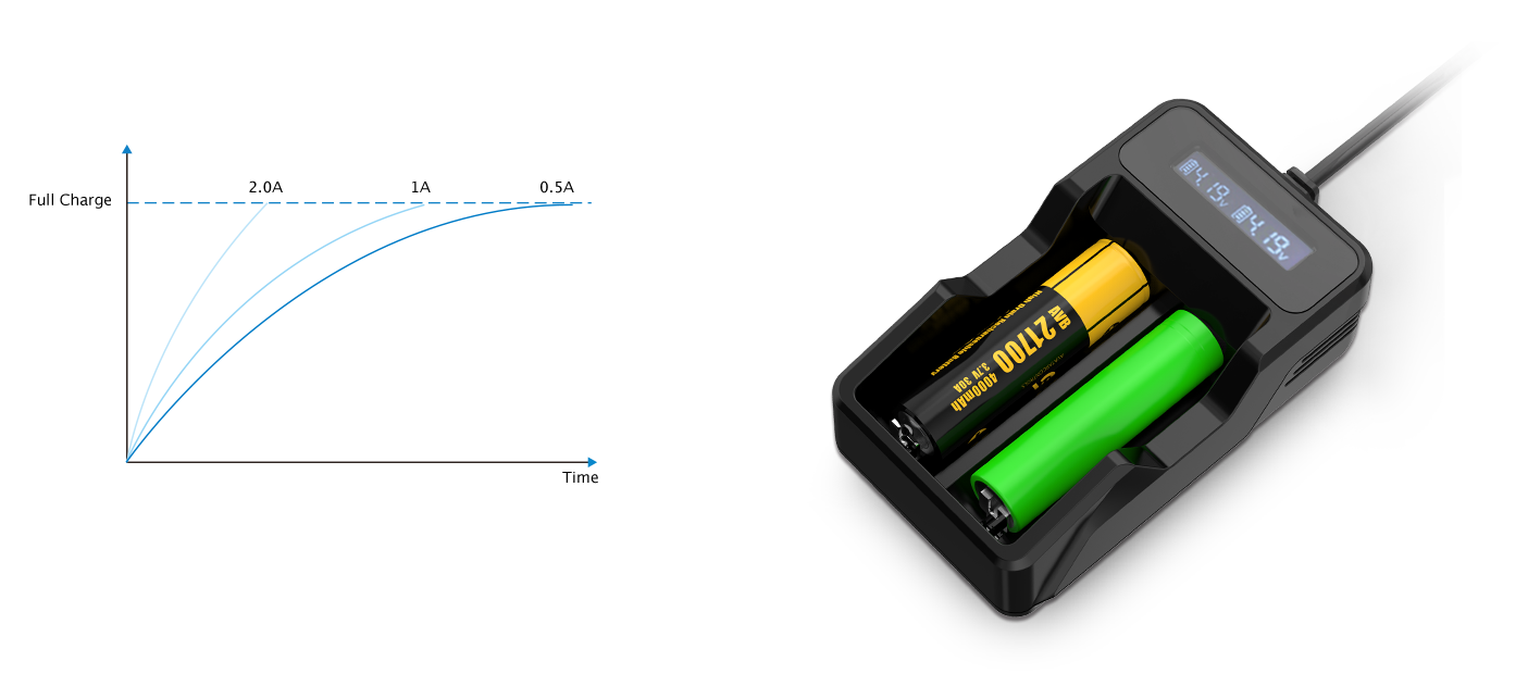 ESPION Infinite AI with ProCore Conquer