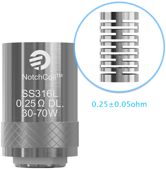 eGo Twist with CUBIS D19