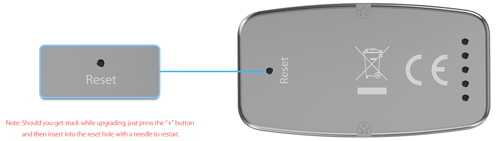 eGrip II Kit