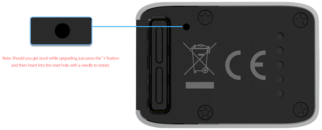 eVic Basic with CUBIS Pro Mini