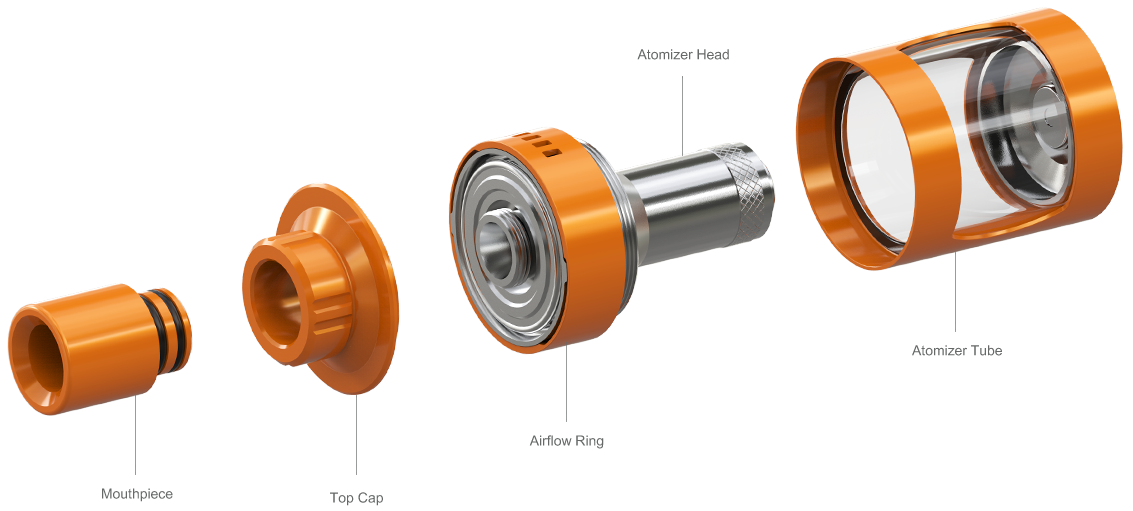 CUBIS Pro ile eVic VTwo