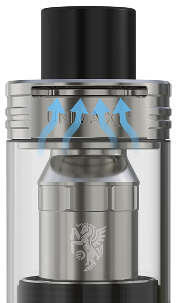 eVic Primo 2.0 with UNIMAX 2