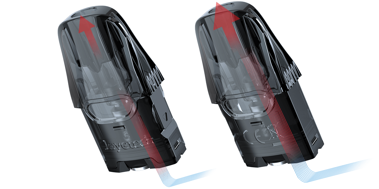 You could choose the large airflow or small airflow by rotating the cartridge 180°as you like.