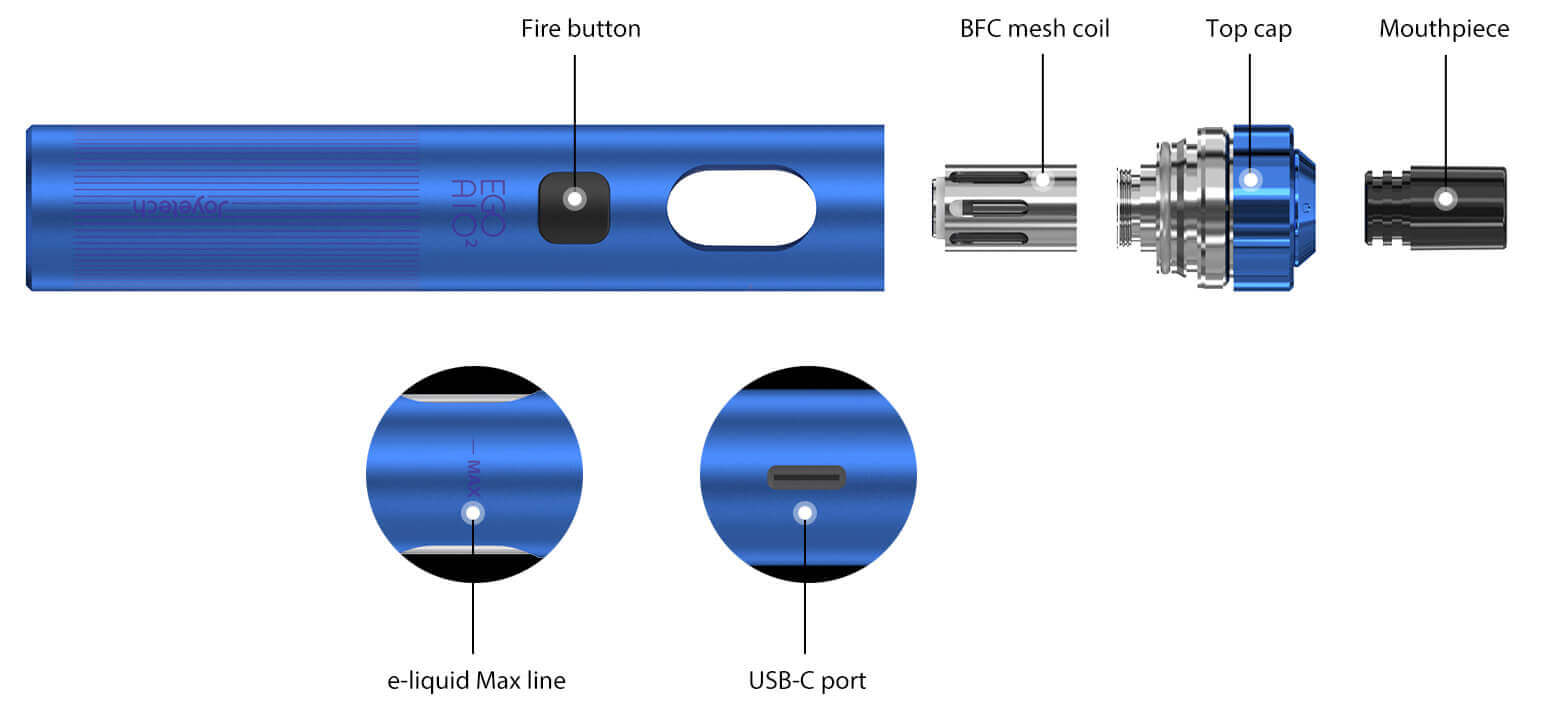 Product Overview