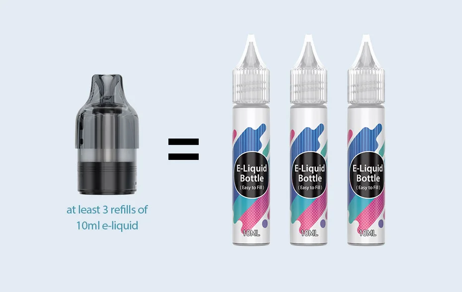 eGo Max device with consistent flavour performance