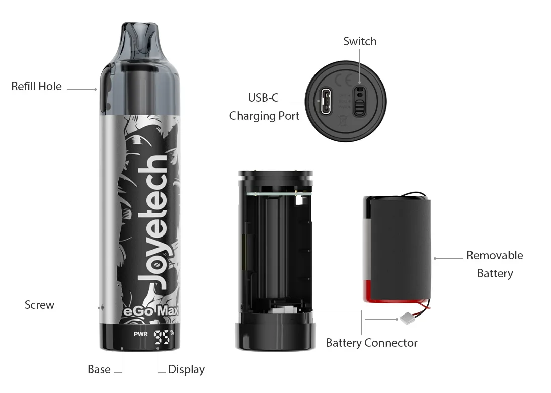 JOYETECH eGo Max full product overview diagram