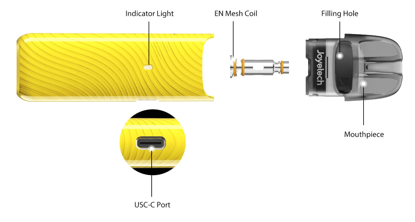 Product Overview