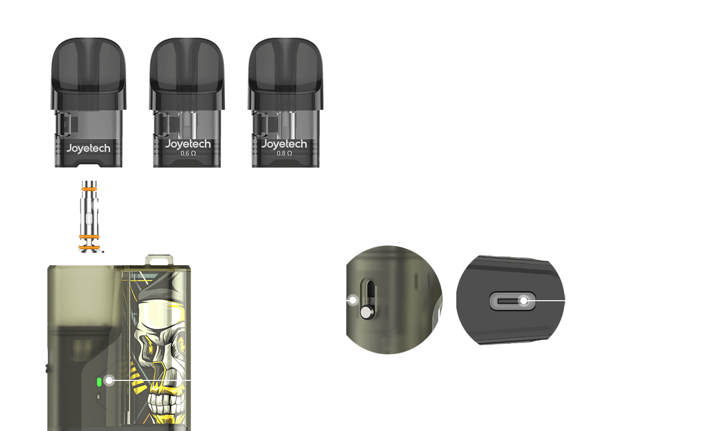 Product Overview