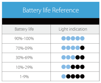 ATOPACK DOLPHIN Battery