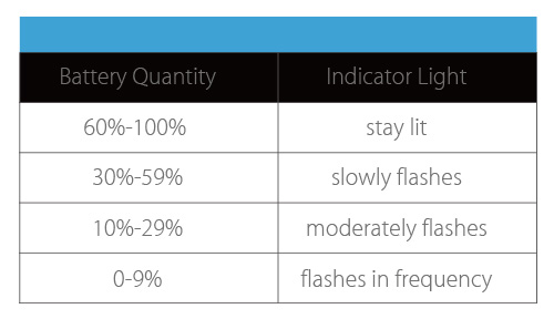 ATOPACK Magic Battery