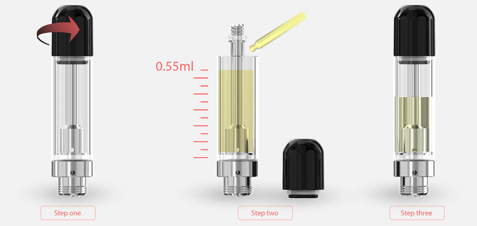 eRoll MAC Cartridge