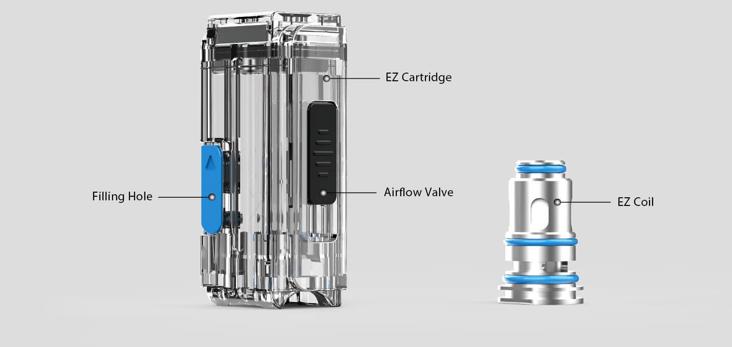 This is the structure of the EX cartridge.