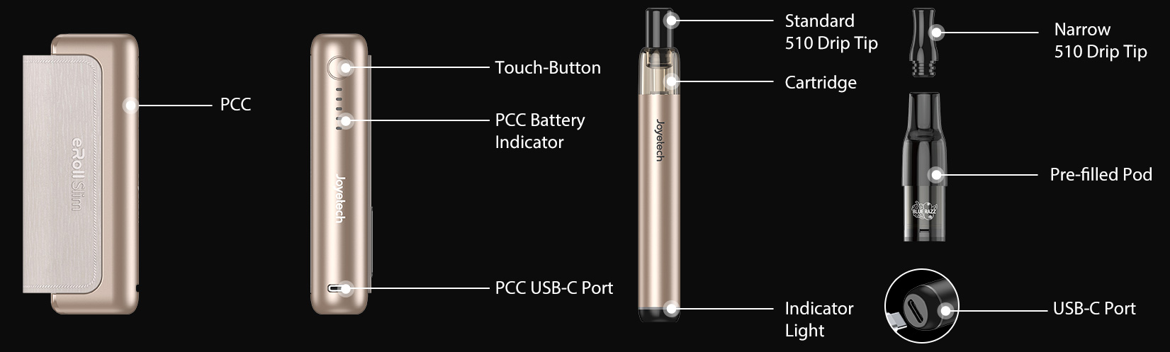 Joyetech Unveils Stylish and Feature-Rich eRoll Slim Pod System Kit